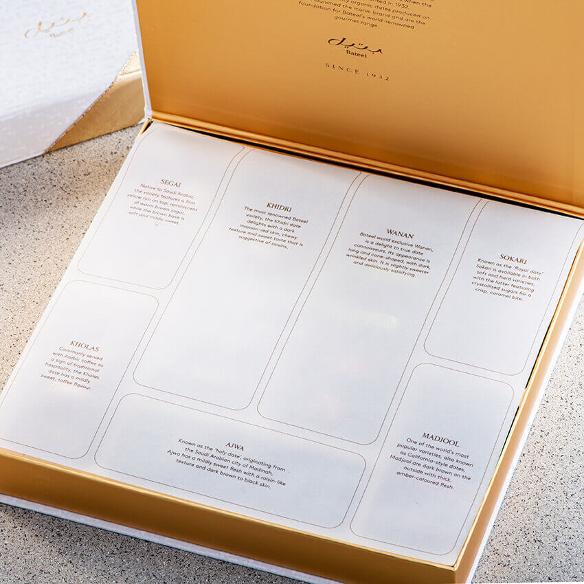 Signature Gift Set Assorted dates-AE